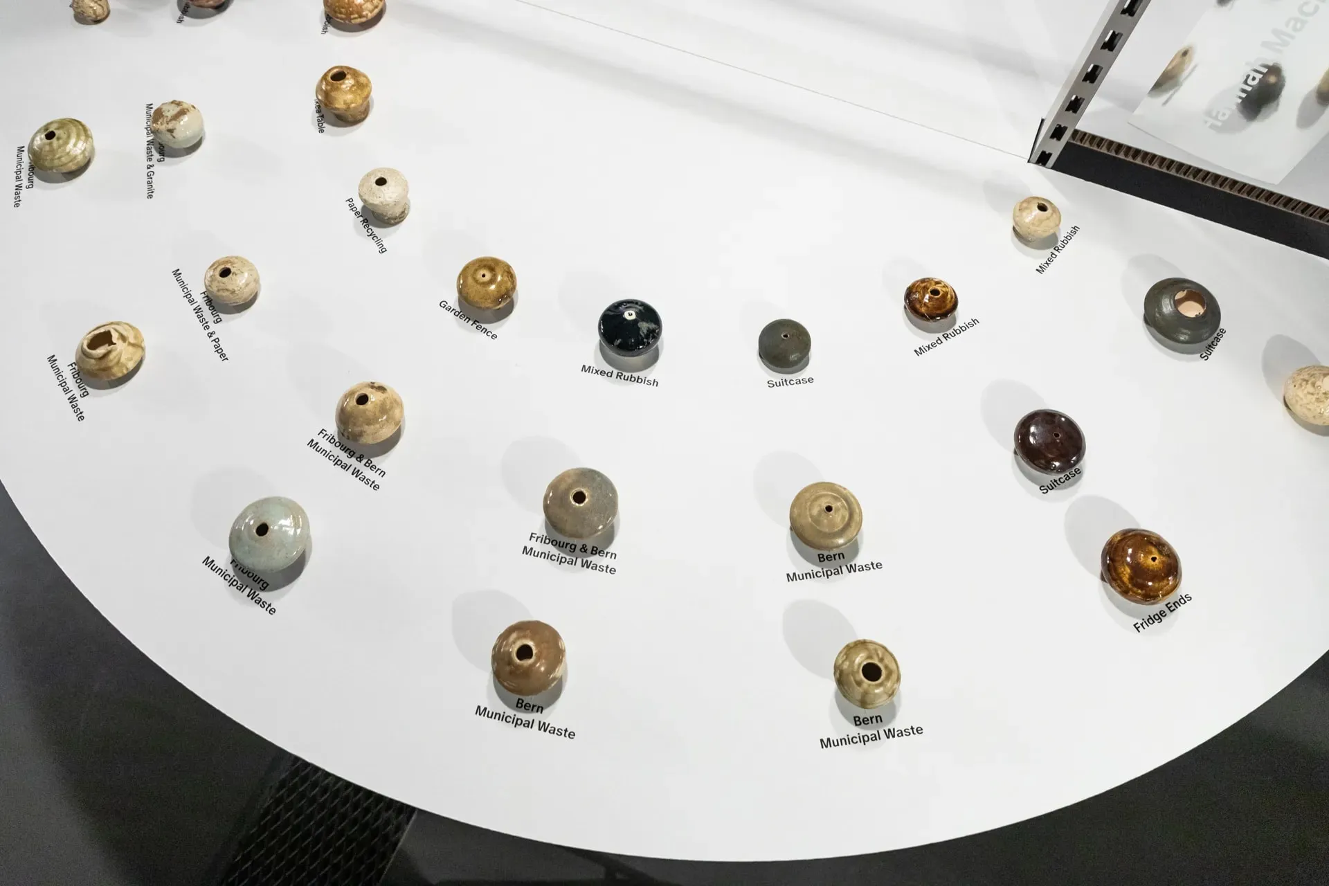 Une table avec une variété de différents objets sur elle